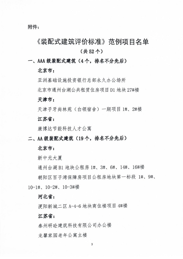 《装配式建筑评价标准》范例项目认定通知_02.jpg 《装配式建筑评价标准》范例项目认定通知_02.jpg